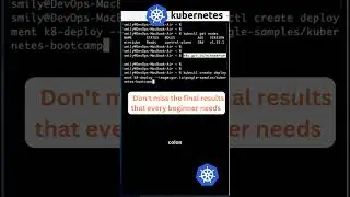 Kubernetes for Beginners: Deploy Apps Using External Images in Just 2 Minutes?