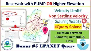 Bonus Tutorial #5 | EPANET | Query on Negative Pressure | Reservoir with Pump or Higher Elevation
