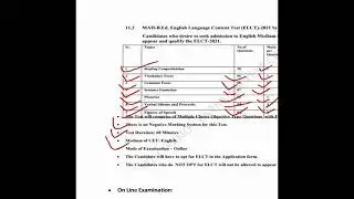 MAH-B.Ed.CET ELCET 2021 Syllabus and Paper pattern