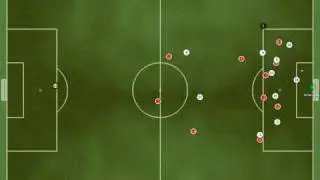 Football Manager 2009 - Fulham Defender Scores...