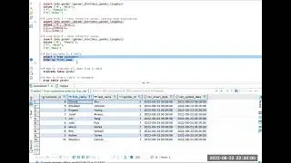 How to sort data in a MySQL table using order by clause For SQL Developers