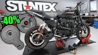Легкий Выжим Сцепления на Sportster