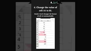 Conditional Formatting In Excel #excel #exceltutorial #exceltricks #excelformula #viral #shorts