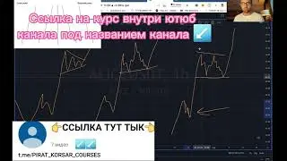 Слив курса ИГОРЬ АНДРЕЕВ по трейдингу ИГОРЬ АНДРЕЕВ Обучение 2024