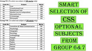 Smart Selection of CSS Optional Subjects | Analysis of Group 6 & 7