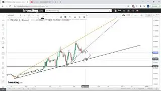 Bu Coin'e Dikkat Edin ➥ XTZ TEZOS (Ekim 2. Analizi)
