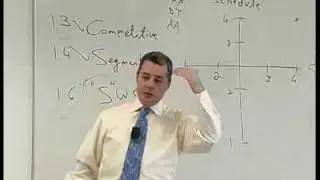 Product Positioning (1)- www.MarketingPlanNOW.com -