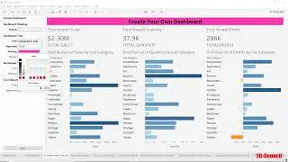 42 - Formatting a Dashboard || Tableau Visualization Course Beginning To Professional