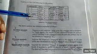 Database Anomalies with Types | Insertion, Deletion & Modification Anomaly | ics 2nd Year Book