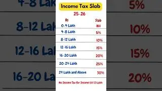 New Income tax slab rate for FY25-26 . No tax till 12 lakh 😍 
