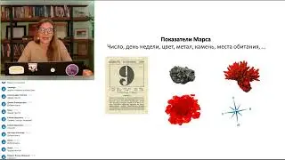 Астропсихология. Марс