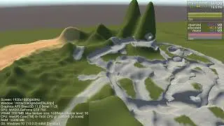 Digger PRO / perf test