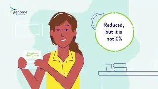 Patient Education Training Example for Healthcare Industry | Genome Medical | Ninja Tropic
