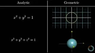 Understanding Dimensions: Great Visual Example of Multiple Dimensions