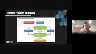 The DL on WebGL