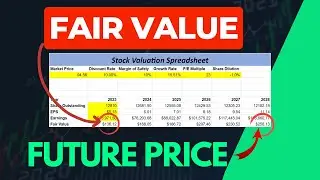 How to CALCULATE a Stocks CURRENT and FUTURE Value! | How to find undervalued Stocks!