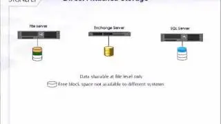 StoneFly - IP SAN Products Overview