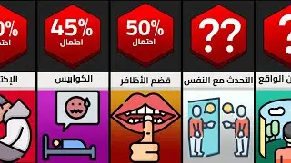 علامات تدل على أنك مجنون😵‍💫🤪... هل تعاني منها  ؟!