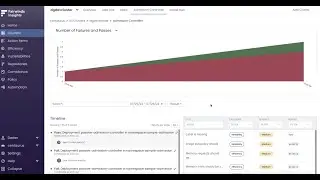 Admission Controller Overview | Fairwinds Insights