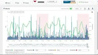 Creating an Energy Marker in Your Connexus Energy Dashboard