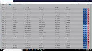 Modify Request Tutorial
