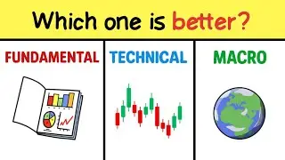 Fundamental Analysis vs Technical Analysis vs Macro Analysis