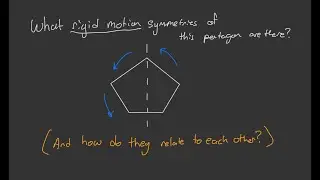 How can we do algebra with the symmetries of a pentagon? #grouptheory #abstractalgebra