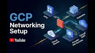 GCP Networking Setup — VPC, Subnets, Firewall, Cloud Router, Cloud NAT & Private VM Access