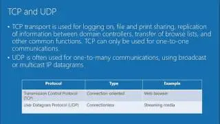 02 - Networking Fundamentals - Defining Networks with the OSI Model