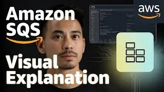 How Amazon SQS Works: Visual Guide with Sequence Diagrams | Amazon SQS Tutorial