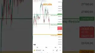 BİTCOİN Destek-Direnç,Support-Resistance #analiz #btc #coin #crypto #borsa #binance #trending #trend