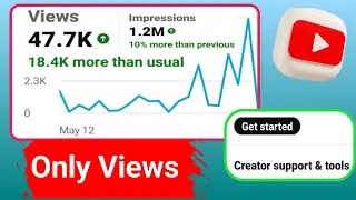 How to Optimize Your Videos for Higher YouTube Views | YouTube Views