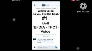 Which Estonia voice do you think it’s the best in Character A.I? (7 versions and name of voices)