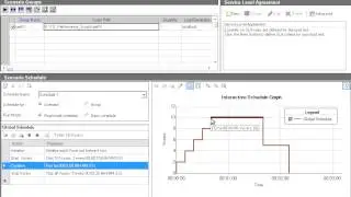 HP Load Runner 3 Controller user Rampup