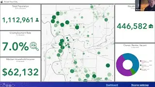 Turning Data into Meaningful Information: A Lesson From ArcGIS Living Atlas of the World Team