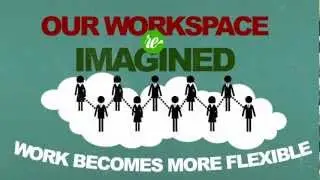 What Does the Workplace of the Future Look Like ? | From Future Workplace