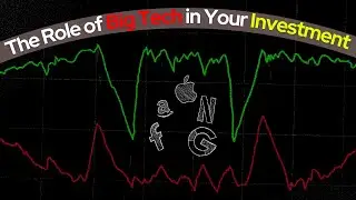 The Role of Big Tech in Your Investment Portfolio Amazon, Apple, and More