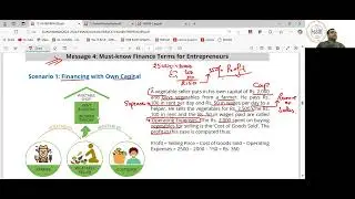 FINANCIAL LITERACY for ENTREPRENUERS  04