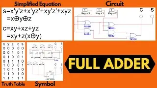 How to simulate the FULL ADDER | NI Multisim 14.0