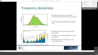 System Inertia Providers and Grid Forming Inverters Modelling, Control, and Application