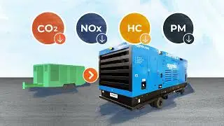 The benefits of Stage V oil free air compressors