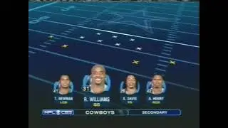 2006 Cowboys vs Colts