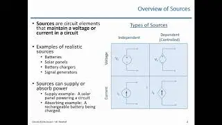 ECEN 3010 Circuits & Electronics - Summer Lecture 2 (6/3/2020)