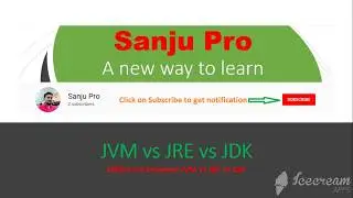 Difference between JDK, JVM, JRE and JIT in Java programming