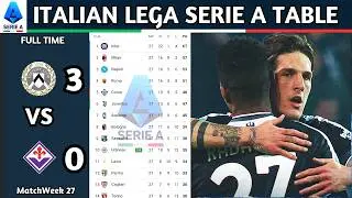 Lega Serie A Enilive | Matchweek 27 Results | Italian Lega Serie A Table Standing Updated Today 2025