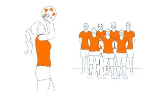 KNKV - Hoe werkt speelgerechtigdheid in wedstrijdkorfbal