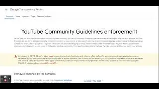 YouTube Community Guidelines enforcement on Google Transparency Report