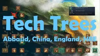 [Outdated] Tech Tree Comparison - Abbasid, China, England, HRE - Age of Empires IV