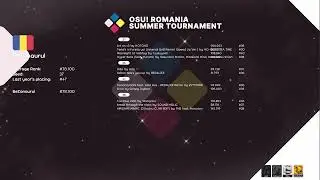 o!RST 2024: QUALIFIER RESULTS REVEAL