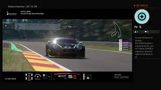 Gran Turismo Sport BEST PLAYER